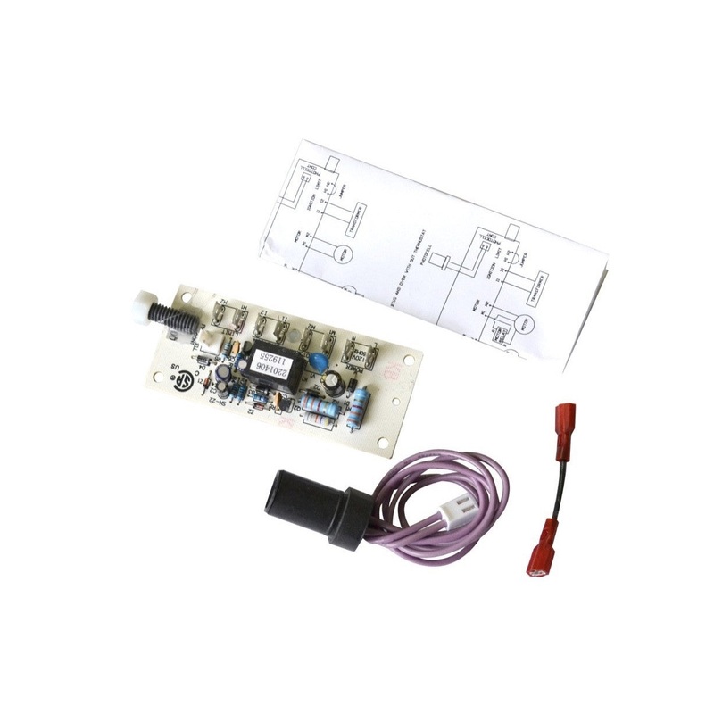 PP203 KT Safety Control System  Reddy , Desa , Master