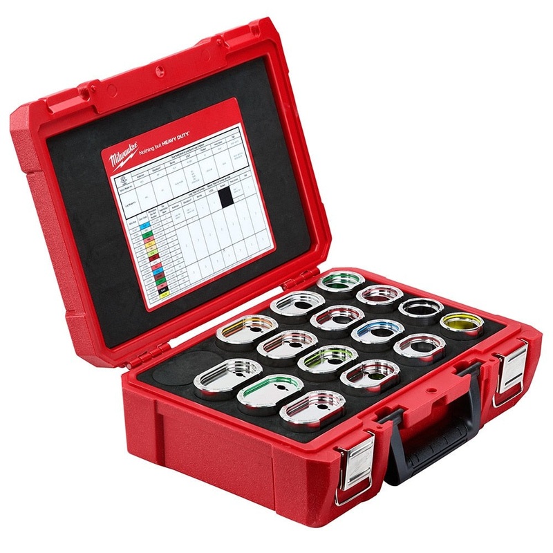 Milwaukee 49-12-KITA EXACT #6 – 750 MCM Aluminum 12T U-Style Die Kit