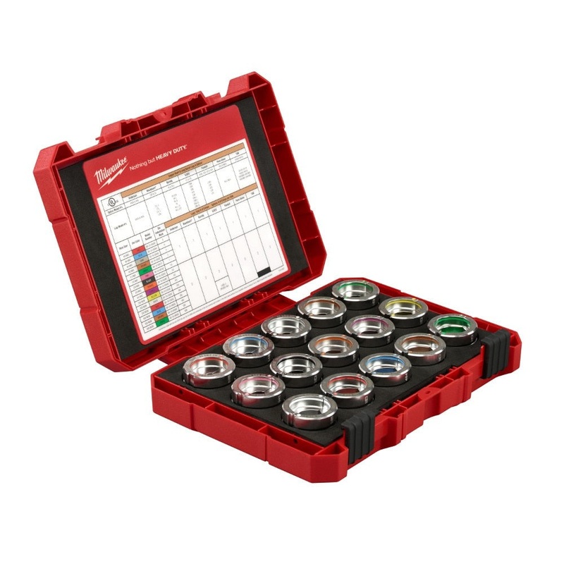 Milwaukee 49-16-KITC #8 – 600 MCM Copper U Style Die Kit