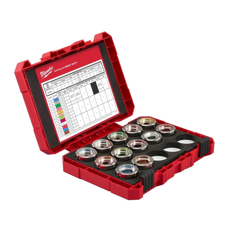 Milwaukee 49-16-KITA #8 – 350 MCM Aluminum U Style Die Kit