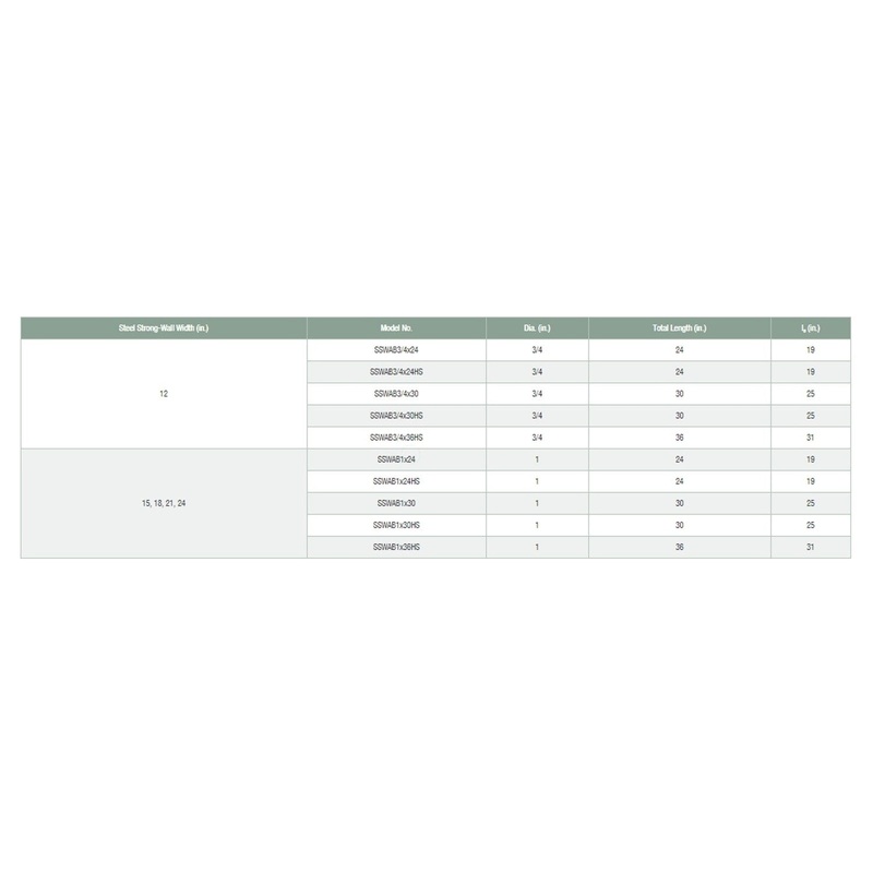 Simpson SSWAB1X24HSHDG Strong-Wall Simpson High-Strength 1 x 24 Anchor Bolt for Steel Shearwalls